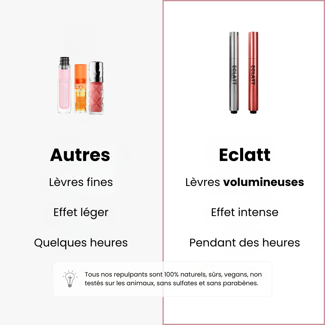 Eclatt Lèvres Repulpeur
